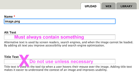 The ALT field for images in CMSs like WordPress and Drupal